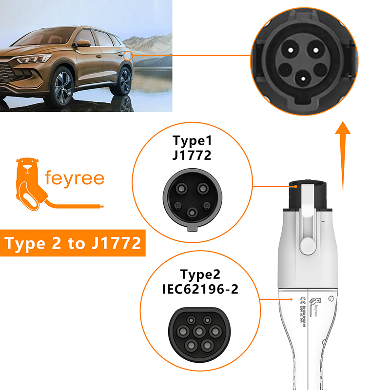 Ev Charger Adapter - Adaptor Pengisi Daya Feyree EV Tipe2