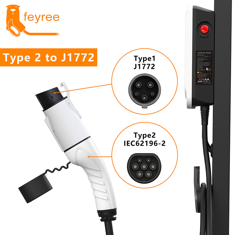 Adaptor Pengisi Daya Feyree EV - Ev Charger Adapter ulasan dan harga