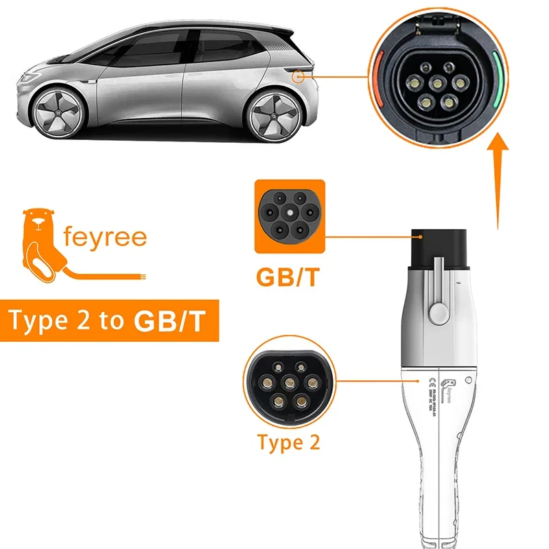 Feyree EV adaptor pengisi daya - Ev Charger Adapter ulasan dan harga