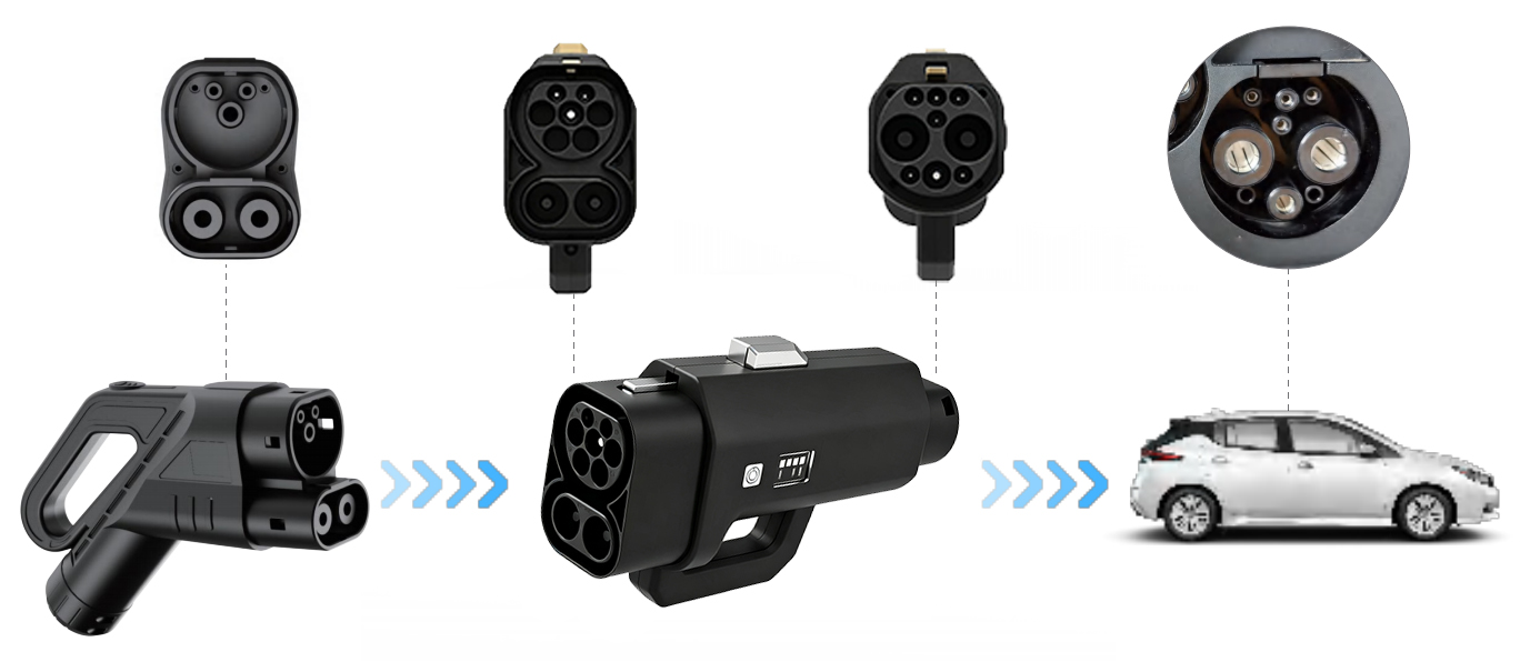 Konverter Pengisian Daya EV 40 - Ev Charger Adapter ulasan dan harga