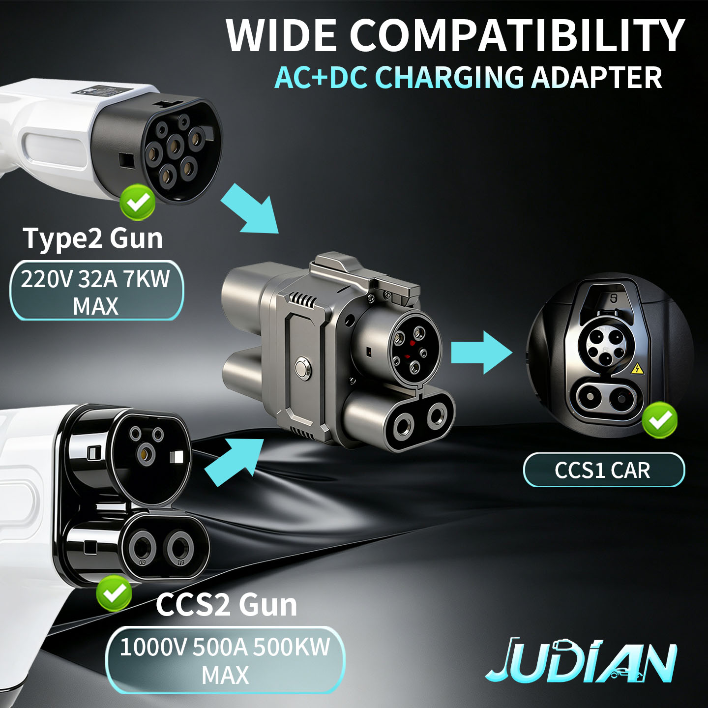 Konverter Adaptor Pengisi Daya - Ev Charger Adapter ulasan dan harga